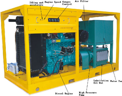 Emniyet Valfleri İçin Dizel Motor Tahrik Boru Hattı Basınç Test Pompası ISO9001 110KW